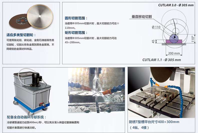 法國朗普朗(lamplan)金相制樣手動自動一體切割機(jī)