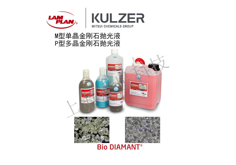 影響激光粒度分布儀的主要因素：分散介質(zhì)、分散劑、懸浮液濃度 